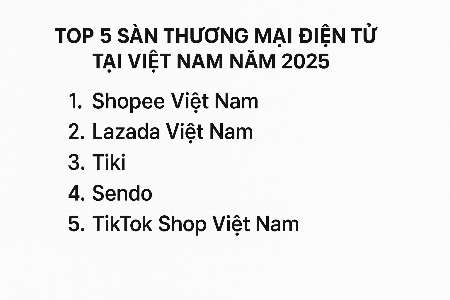 Top 5 sàn thương mại điện tử tại Việt Nam năm 2025